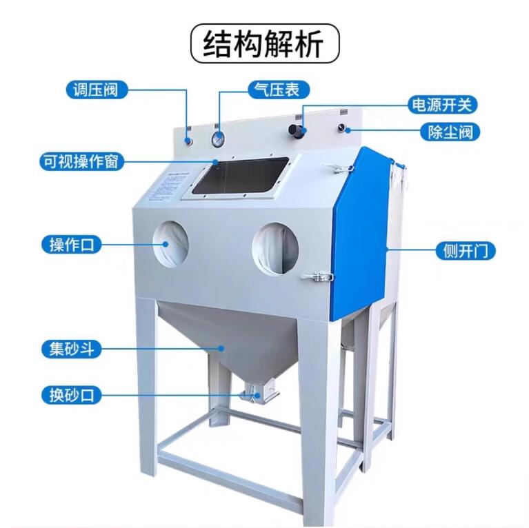 TsurutaSandblasting machine